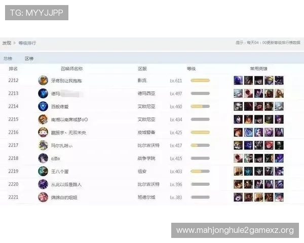 如何快速完成PGSOFT游戏真人版会员注册流程提升游戏体验与账号安全