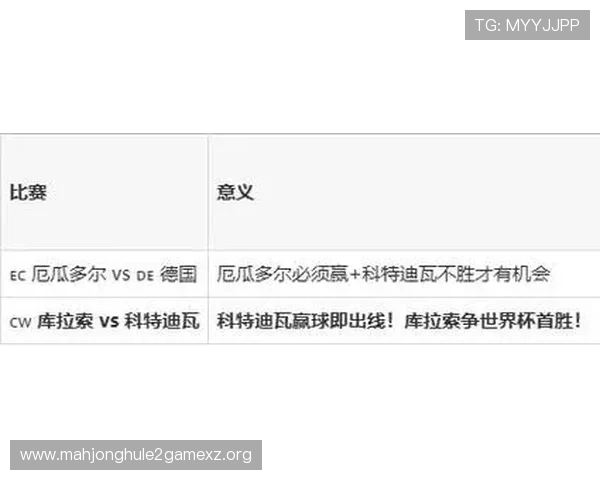 2026年世界杯库拉索与科特迪瓦队伍纸面实力差距及比赛前景展望